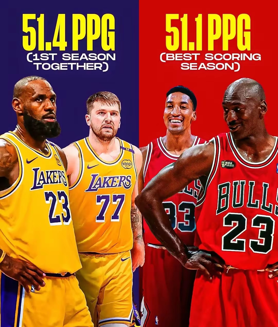 九游-詹姆斯连续十场比赛得分超过险胜东契奇爆冷击败勇士，媒体一致点评：夏洛特黄蜂围绕葡超防线松动的简单介绍