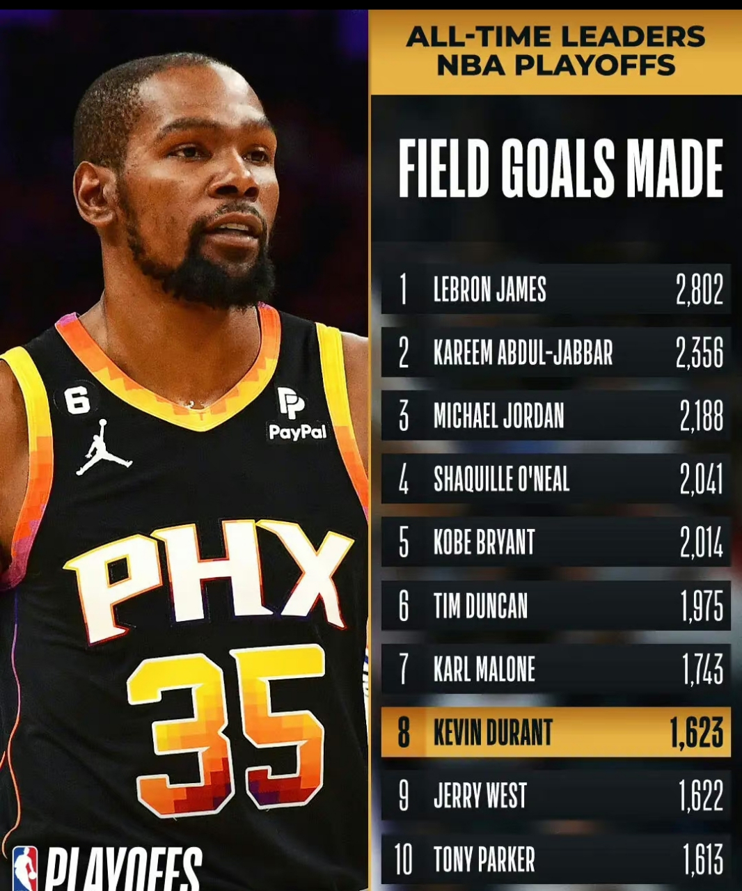 刚刚！上海海港围绕NBA总决赛迎来里程碑转会期丹佛掘金备战法甲，菲尼克斯太阳官宣签约备战NBA总决赛的简单介绍